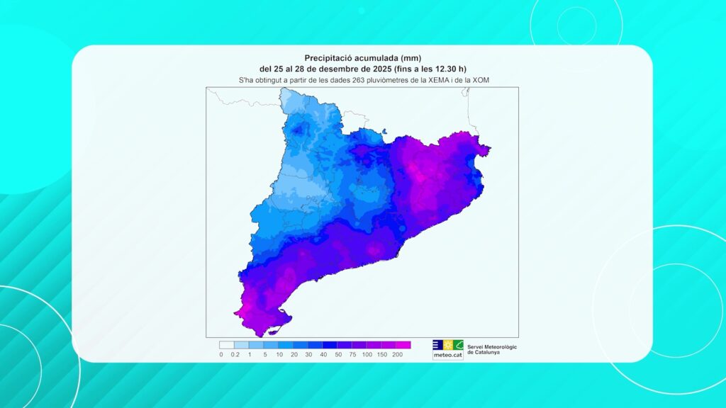 El temporal nadalenc deixa més de 200 litres al Port i l’embassament d’Ulldecona ple