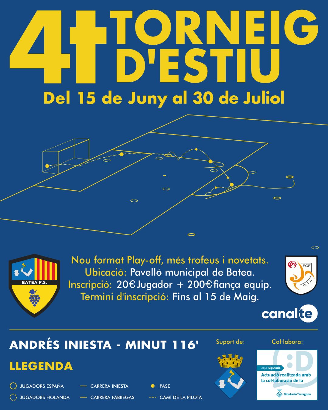 4t Torneig d’Estiu, Batea